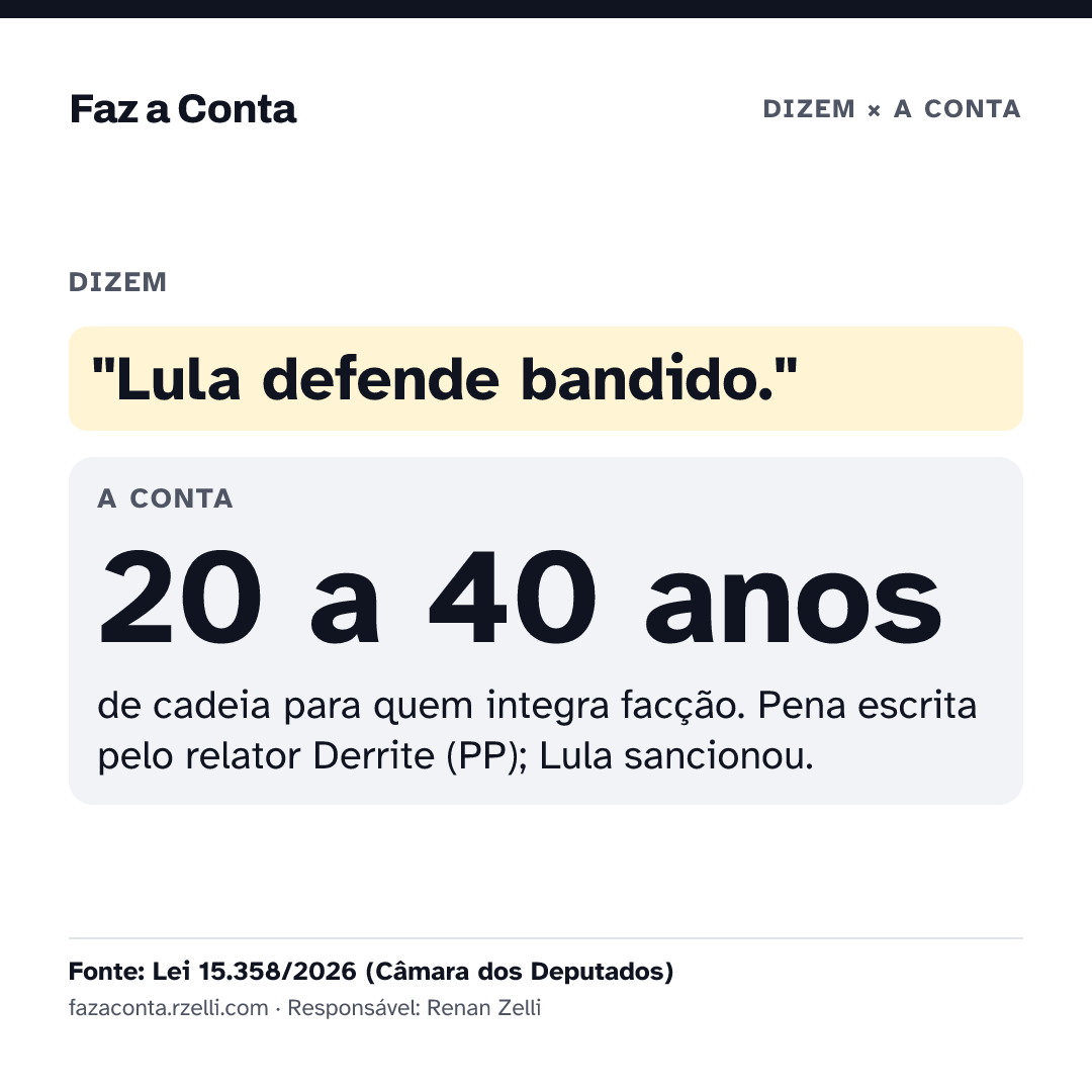 Imagem para mandar: "Lula defende bandido." 20 a 40 anos de cadeia para quem integra facção. Pena escrita pelo relator Derrite (PP); Lula sancionou.